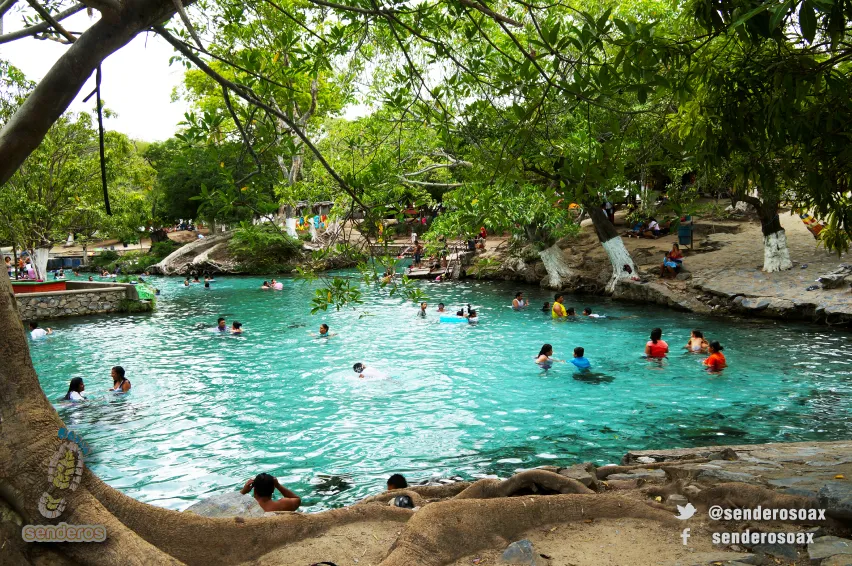 Ojo de Agua